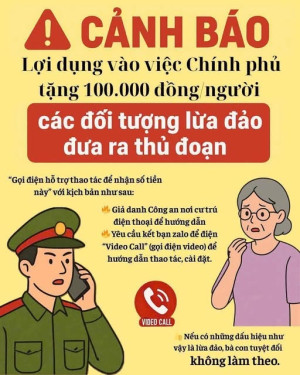 GÓC CẢNH GIÁC