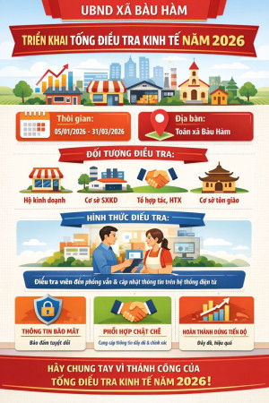 THÔNG BÁO TRIỂN KHAI TỔNG ĐIỀU TRA KINH TẾ NĂM 2026 TRÊN ĐỊA BÀN XÃ BÀU HÀM