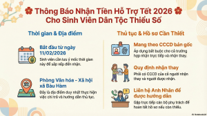 tết SV