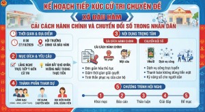 Thông báo Lịch tiếp xúc cử tri chuyên đề về cải cách hành chính và chuyển đổi số trên địa bàn xã Bàu Hàm năm 2026