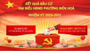 Phường Biên Hoà công bố danh sách 28 đại biểu trúng cử vào HĐND phường Biên Hoà khóa II, nhiệm kỳ 2026-2031