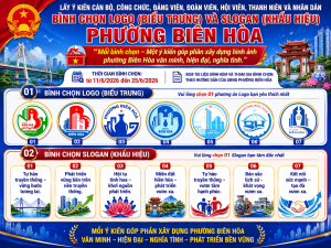 PHƯỜNG BIÊN HÒA TỔ CHỨC LẤY Ý KIẾN BÌNH CHỌN LOGO (BIỂU TRƯNG) VÀ SLOGAN (KHẨU HIỆU) CỦA ĐỊA PHƯƠNG