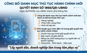 UBND thành phố Đồng Nai ban hành Quyết định số 1866/QĐ-UBND về công bố danh mục thủ tục hành chính và phê duyệt quy trình điện tử trong lĩnh vực nông nghiệp và môi trường