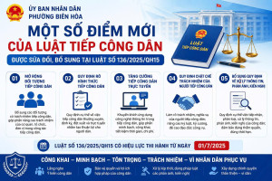 hình minh hoa