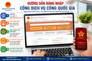HƯỚNG DẪN ĐĂNG NHẬP CỔNG DỊCH VỤ CÔNG QUỐC GIA ĐỂ THỰC HIỆN THỦ TỤC HÀNH CHÍNH TRỰC TUYẾN