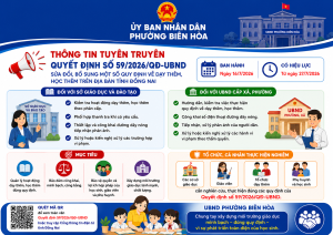 UBND THÀNH PHỐ ĐỒNG NAI BAN HÀNH QUYẾT ĐỊNH SỬA ĐỔI, BỔ SUNG MỘT SỐ QUY ĐỊNH VỀ DẠY THÊM, HỌC THÊM TRÊN ĐỊA BÀN