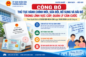 CÔNG BỐ THỦ TỤC HÀNH CHÍNH MỚI TRONG LĨNH VỰC CẤP, QUẢN LÝ...