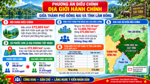 PHƯỜNG BIÊN HÒA TỔ CHỨC LẤY Ý KIẾN NHÂN DÂN VỀ PHƯƠNG ÁN...