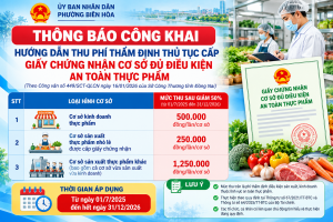 Thông báo phí an toàn thực phẩm