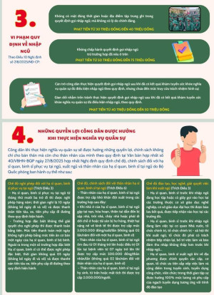 NHỮNG ĐIỀU CẦN BIẾT VỀ THỰC HIỆN NGHĨA VỤ QUÂN SỰ NĂM 2026