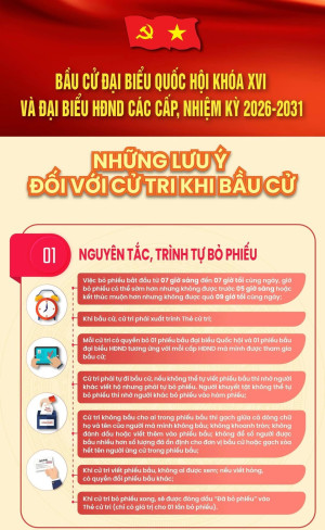 Lựa chọn sáng suốt trên từng lá phiếu bầu cử