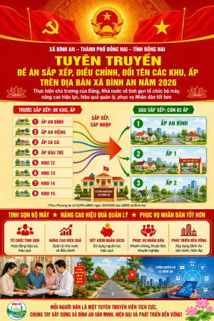 tuyên truyền sáp nhập khu ấp