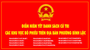 ĐIÊM NIÊM YẾT