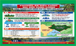 điều chinh đia gioi hanh chinh dong nai 1