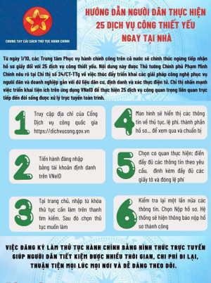 Hướng dẫn người dân thực hiện 25 dịch vụ công thiết yếu ngay tại nhà.
