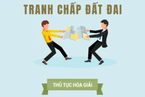 Hoa giai dat dai