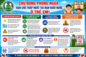 CHỦ ĐỘNG PHÒNG NGỪA - HẠN CHẾ THẤP NHẤT  TAI NẠN ĐUỐI NƯỚC Ở TRẺ EM NĂM 2026