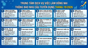 PHƯỜNG BÌNH LONG: THÔNG TIN TUYỂN DỤNG LAO ĐỘNG THÁNG 10 NĂM 2026