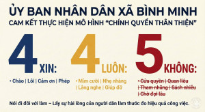 Quyết định về việc công bố Danh mục thủ tục hành chính và phê duyệt quy trình nội bộ giải quyết thủ tục hành chính được ban hành mới và bị bãi bỏ lĩnh vực Dân số, Bà mẹ - Trẻ em thuộc phạm vi chức năng quản lý nhà nước của ngành Y tế tỉnh Đồng Nai