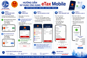B005 Tuyen truyen cai dat Etax co su dung A I
