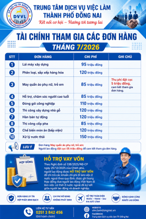 Tài chính tham gia đơn hàng tháng 7