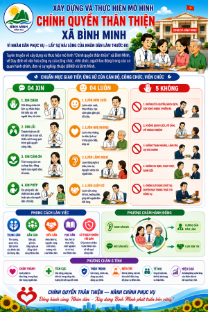 B007 Infographic Dự thi Hoàng Văn Nam