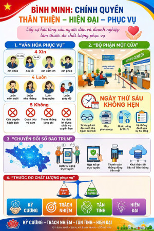 B037 sản phẩm dự thi có sử dụng AI