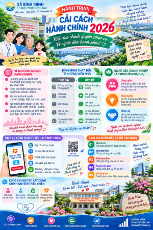 B043 infographic dự thi NGUYỄN THỊ HỒNG THẮM