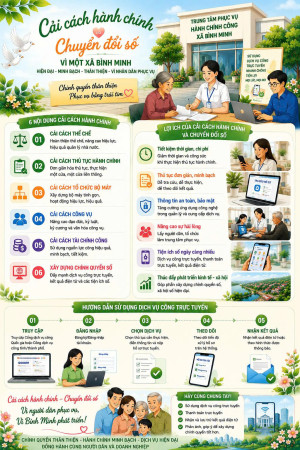 B055 ẢNH DỰ THI TRÀ