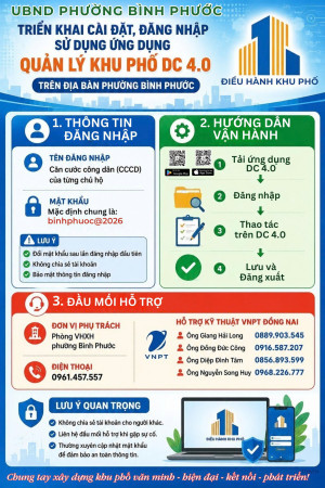Hướng dẫn triển khai cài đặt, đăng nhập sử dụng ứng dụng phần mềm quản lý khu phố DC 4.0