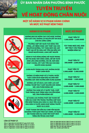 Tuyên truyền về bảo vệ môi trường và hoạt động chăn nuôi