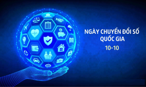 Inforgraphic- Tổ chức các hoạt động hưởng ứng ngày Chuyển đổi số Quốc gia  năm 2025 trên địa bàn phường Bình Phước