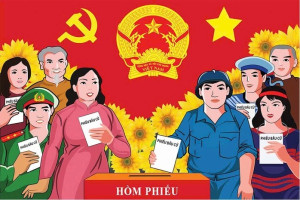 INFORGRAPHIC- DANH SÁCH CÁC ĐƠN VỊ BẦU CỬ, SỐ LƯỢNG ĐẠI BIỂU ĐƯỢC BẦU Ở MỖI ĐƠN VỊ BẦU CỬ ĐẠI BIỂU HỘI ĐỒNG NHÂN DÂN PHƯỜNG BÌNH PHƯỚC NHIỆM KỲ 2026 - 2031