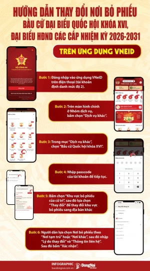 Inforgraphic Hướng dẫn thay đổi nơi bỏ phiếu bầu cử trên ứng dụng VNeID