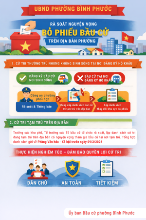 UBND PHƯỜNG BÌNH PHƯỚC