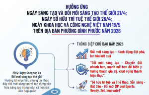 Phường Bình Phước triển khai các hoạt động hưởng ứng Ngày Sáng tạo và Đổi mới sáng tạo, Sở hữu trí tuệ và Khoa học và Công nghệ năm 2026