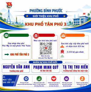 Phường Bình Phước giới thiệu các khu phố thành lập sau sắp xếp