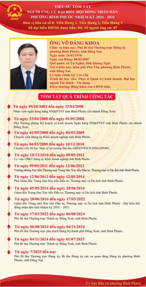 Tiểu sử tóm tắt và Chương trình hành động của người ứng cử Đại biểu HĐND phường Bình Phước nhiệm kỳ 2026-2031