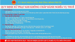 Quy định xử phạt khi không chấp hành nghĩa vụ thuế