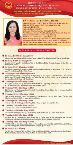 Tiểu sử tóm tắt và Chương trình hành động của người ứng cử Đại biểu HĐND phường Bình Phước nhiệm kỳ 2026-2031