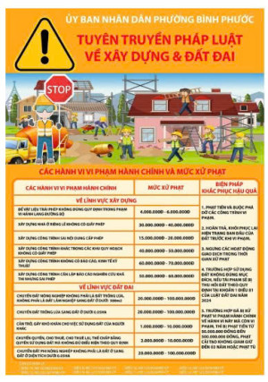 Tuyên truyền Pháp luật về Xây dựng và Đất đai, các hành vi vi phạm hành chính và mực xử phạt