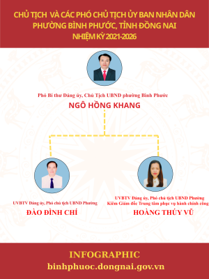 Lãnh đạo UBND phường Bình Phước
