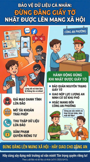 Thông tin pháp luật về bảo vệ dữ liệu cá nhân: đừng để lòng tốt vô tình tiếp tay cho tội phạm công nghệ cao