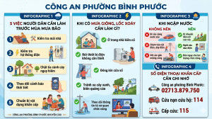 CA phuong bp