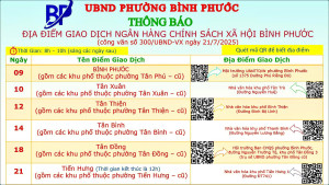 Thông báo địa điểm giao dịch ngân hàng chính sách xã hội Bình Phước