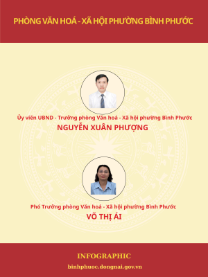 LÃNH ĐẠO PHÒNG VĂN HOÁ - XÃ HỘI PHƯỜNG BÌNH PHƯỚC