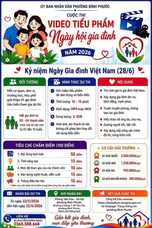 Tieuchuangiadinh