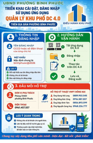 Triển khai cài đặt dc 4 0