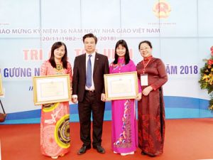 ​Tập huấn đánh giá đề tài khoa học cho 295 giáo viên