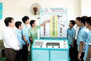 Ứng dụng Cách mạng công nghiệp 4.0 trong đào tạo nguồn nhân lực: Những mô hình tiêu biểu